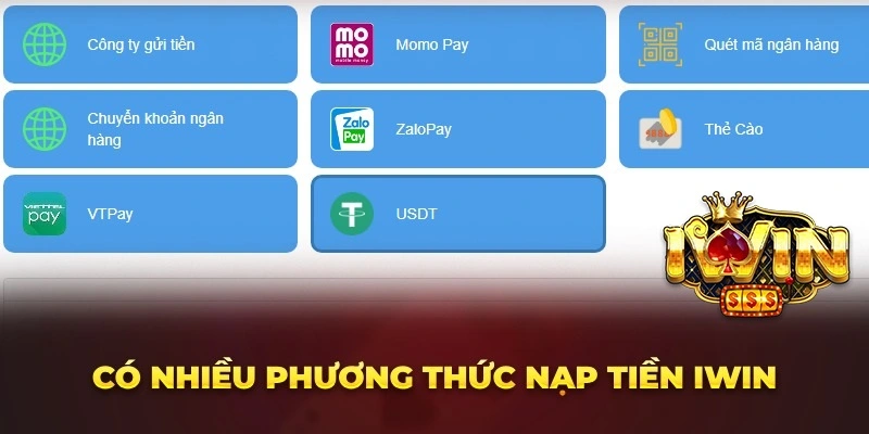 Các phương thức Nạp Tiền iwin
