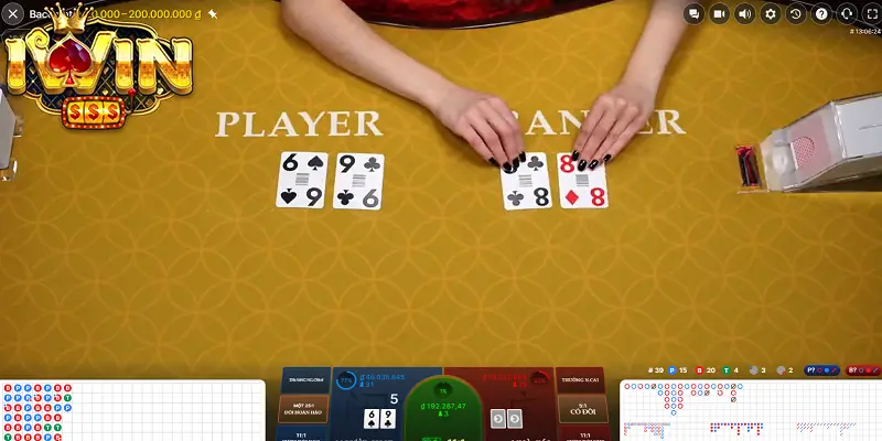 Cách tính toán tỷ lệ cược trong Baccarat