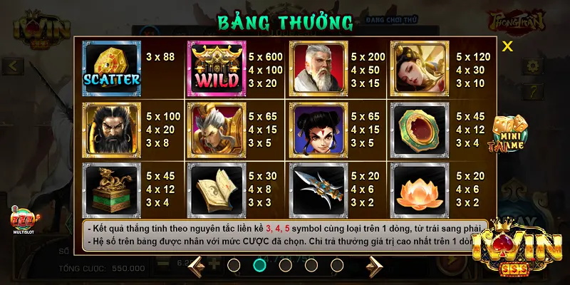 Biểu tượng Wild và Scatter