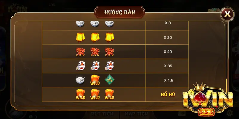 Kinh nghiệm và bài học từ thất bại