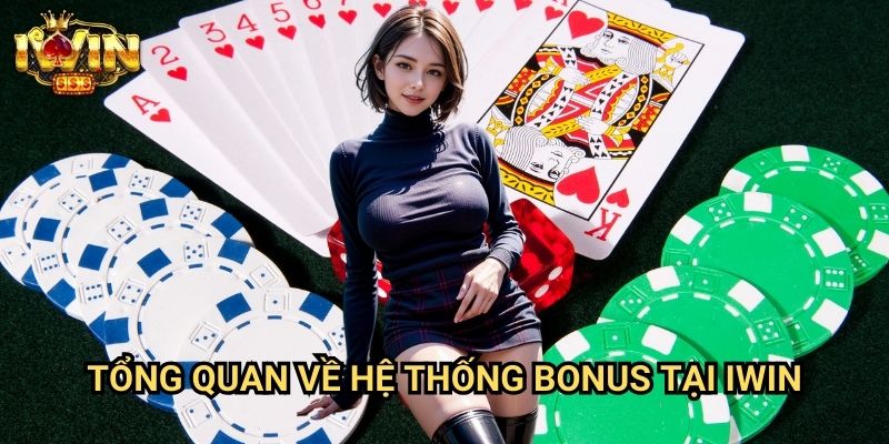 Tổng quan về hệ thống bonus tại Iwin